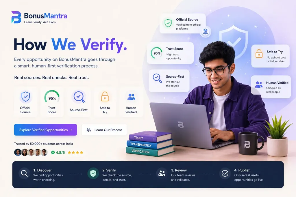Verification hero illustration showing trust score, source-first review, and human verification